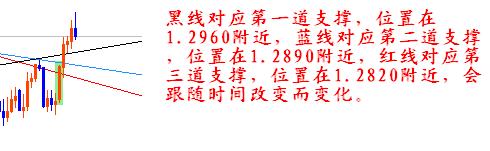 Eur0918zhicheng.JPG Eur0918zhicheng.JPG