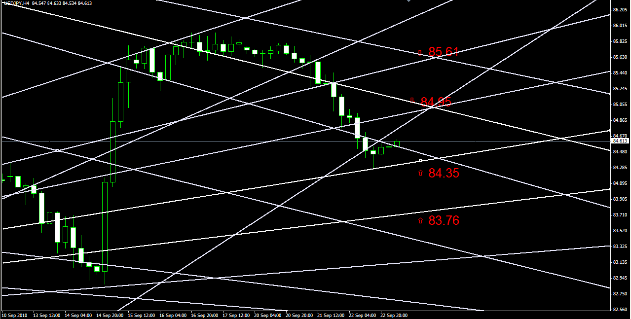 USDJPY  H4.png