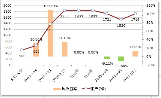 QQ截图未命名.jpg