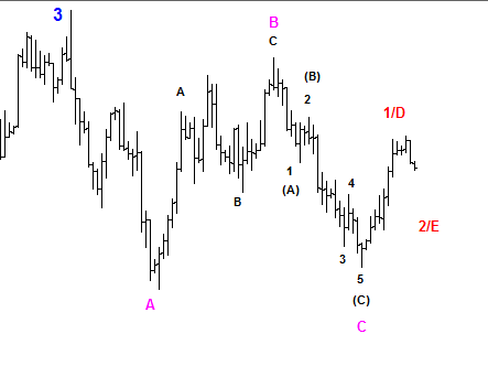 USDJPY.png