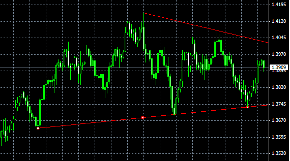USDJPY 2.png