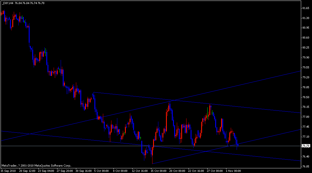 dxy.gif