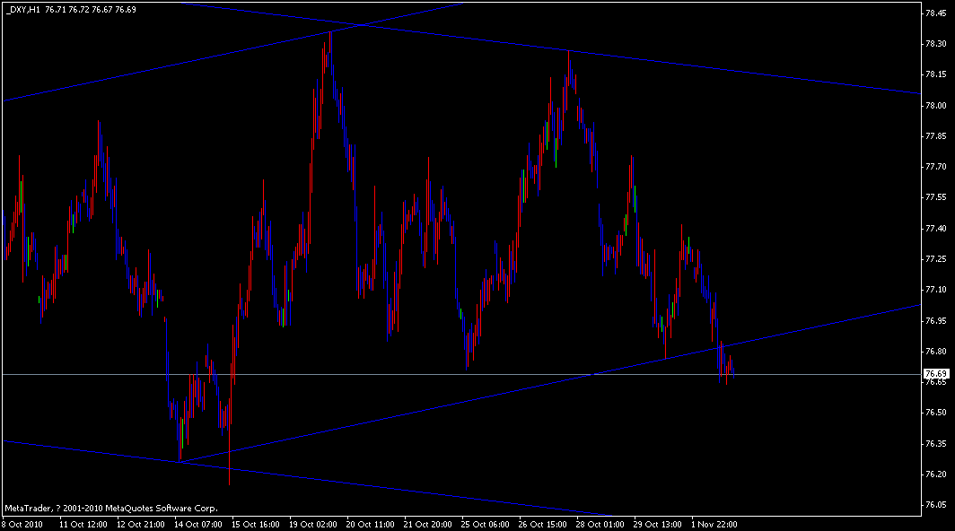 dxy.gif