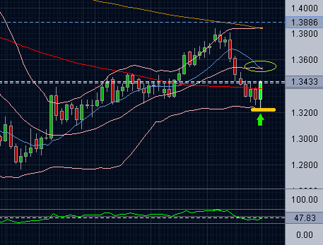 EURCHF.PNG