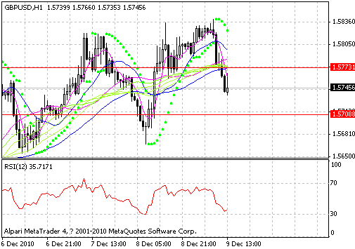 gbp.gif