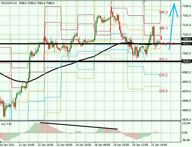 fdax.jpg
