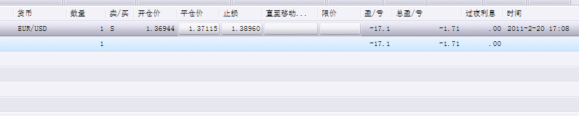 20110221持仓.png