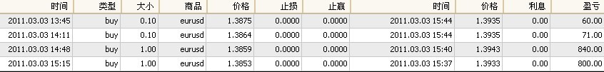 今天做的几单