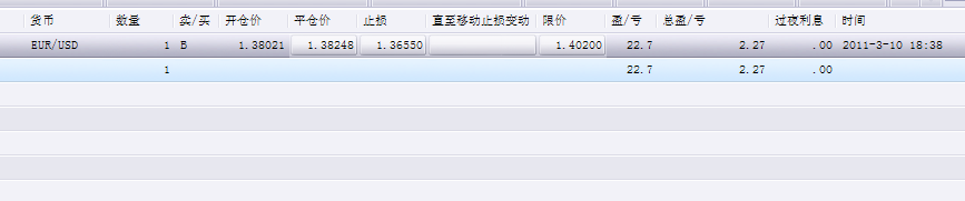 20110311持仓.png
