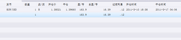 20110317平仓.png