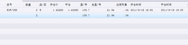20110420平仓.png