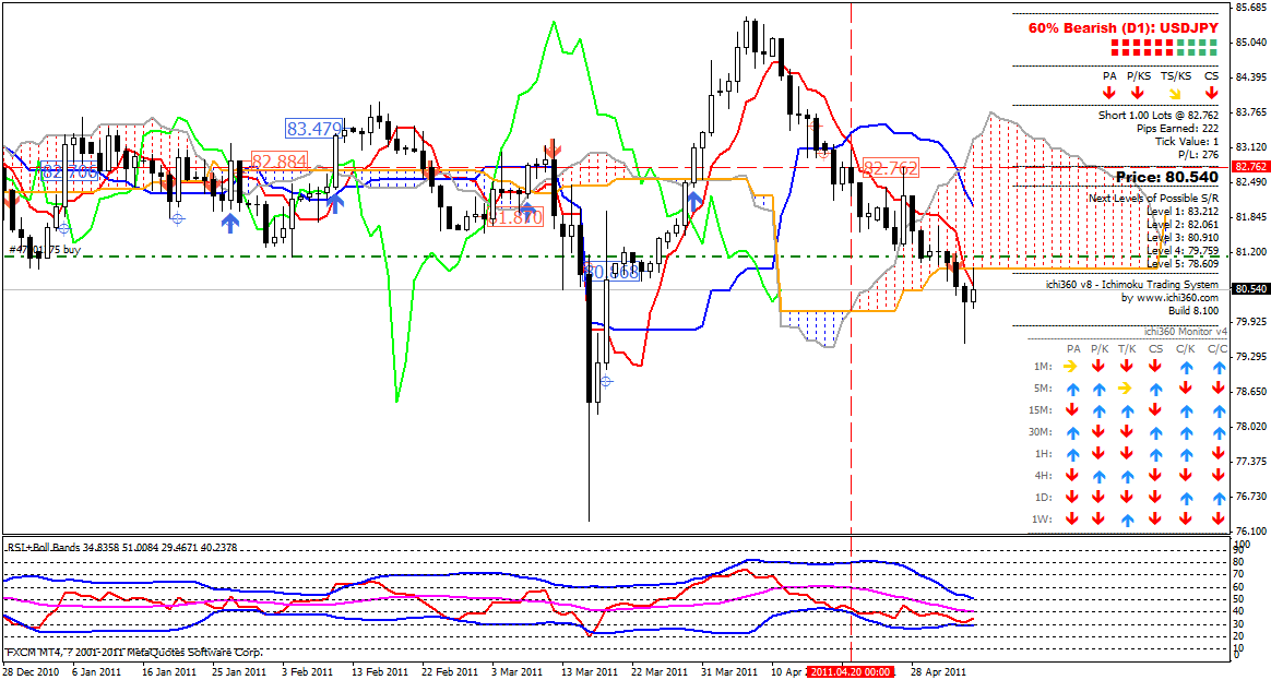 jpy5-7天.gif