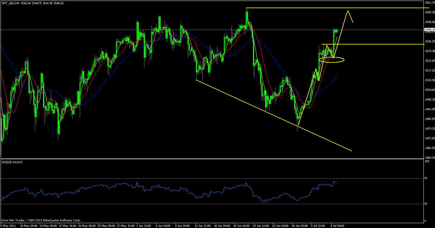 gld.gif