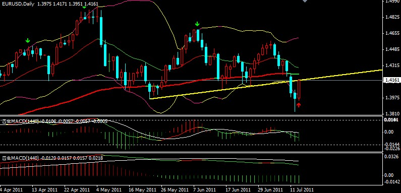 EURUSD.PNG