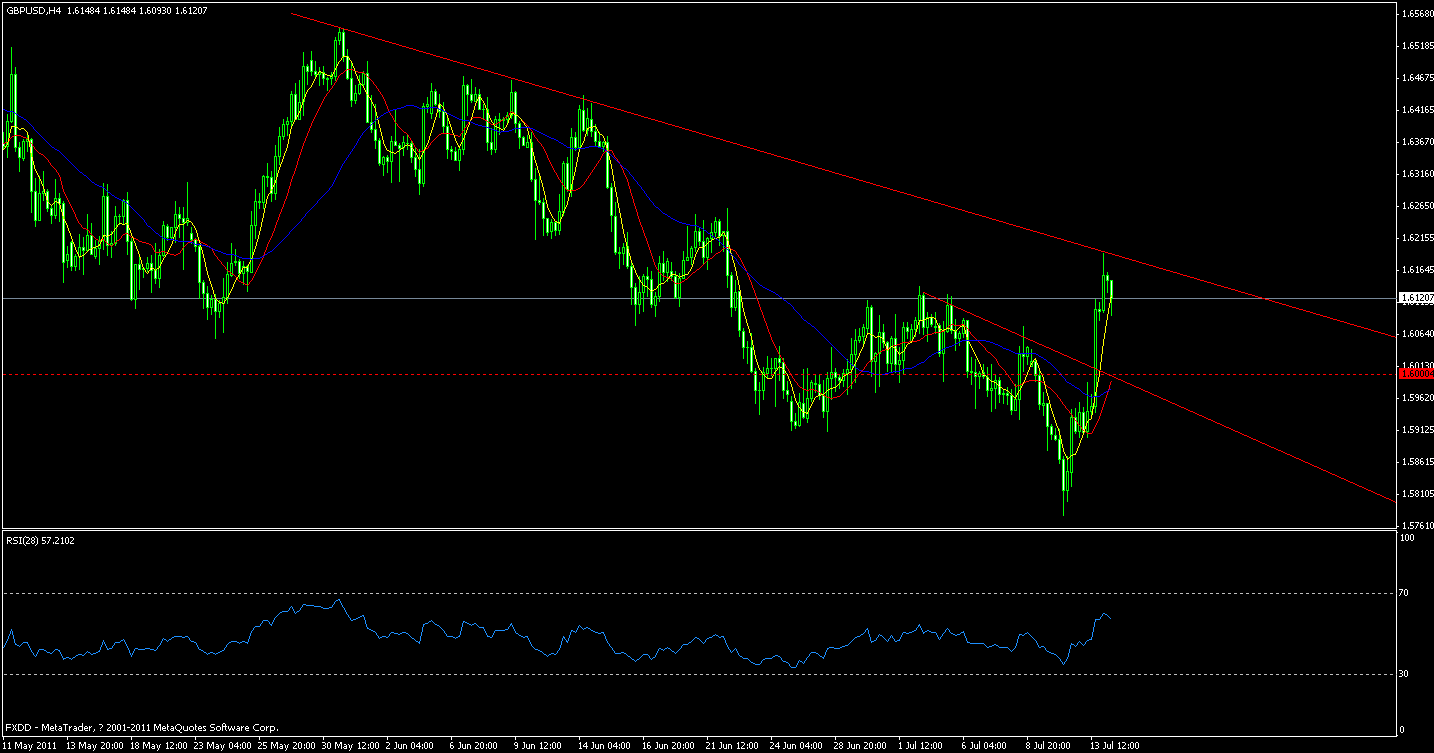 gbp.gif