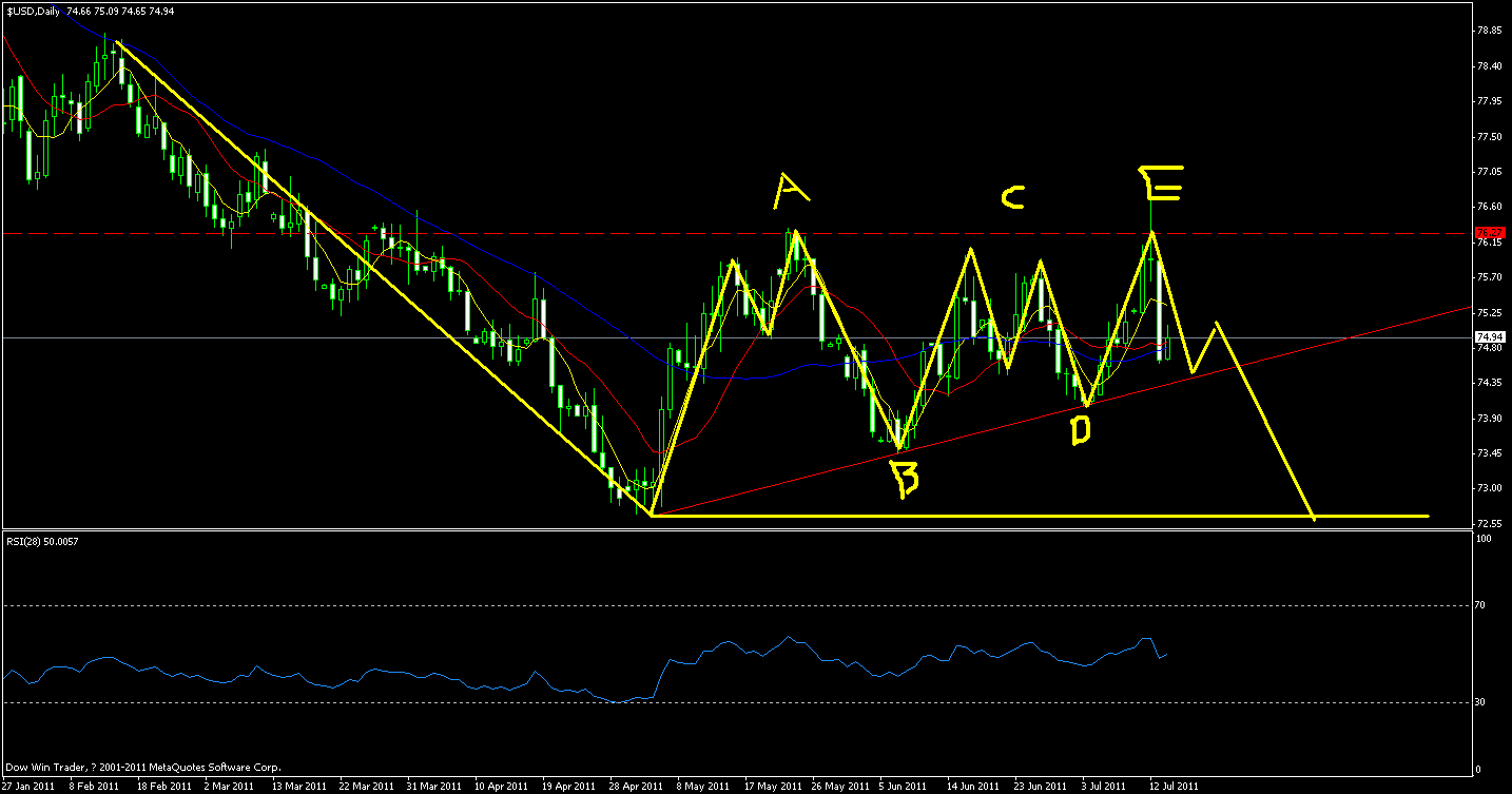 usd.gif