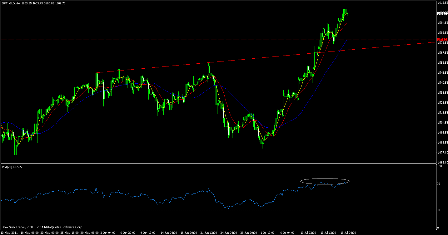 gld.gif