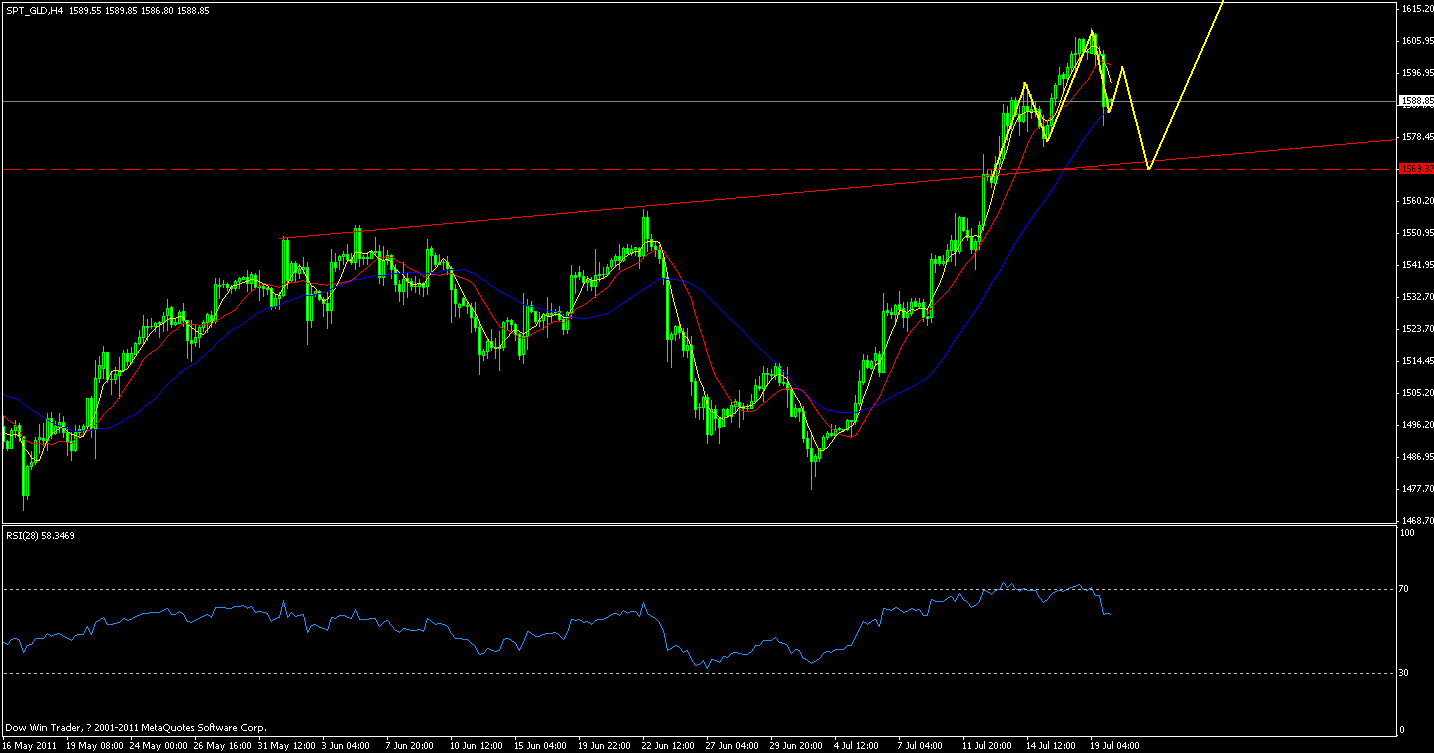 gld.gif