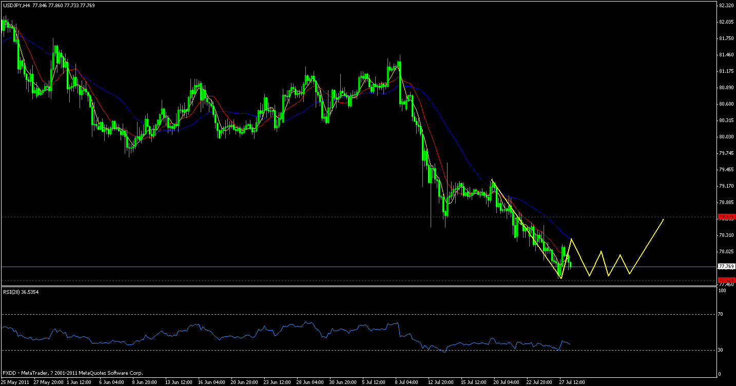 jpy.gif