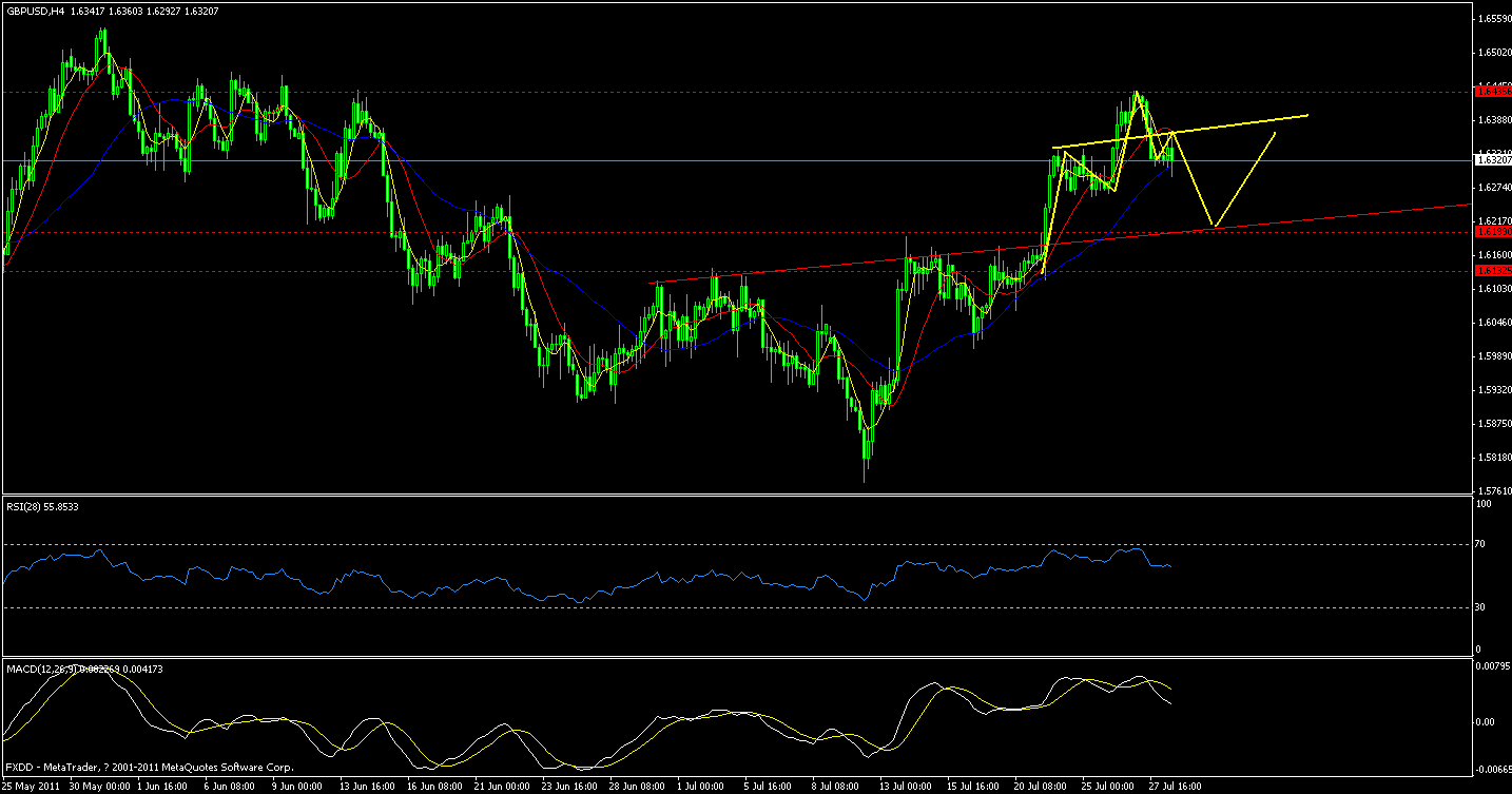 gbp.gif