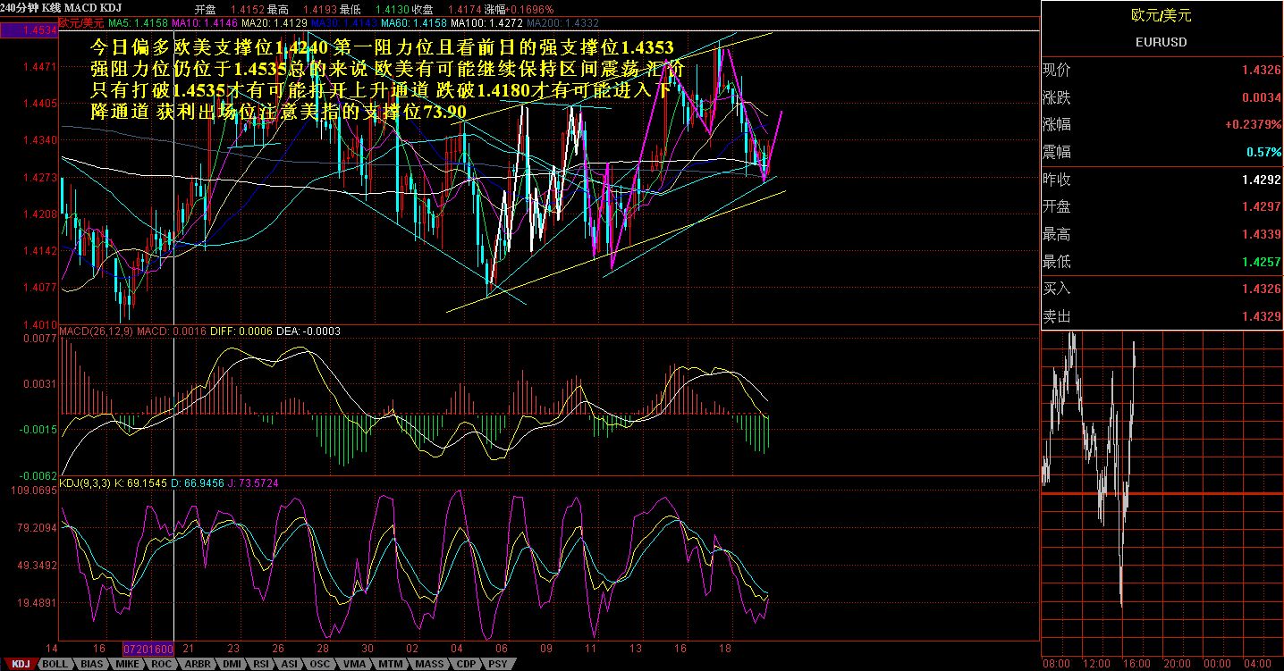 20110819EURUSD240K.jpg