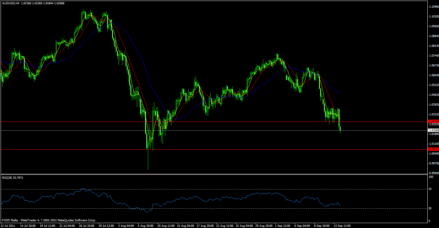 aud.gif