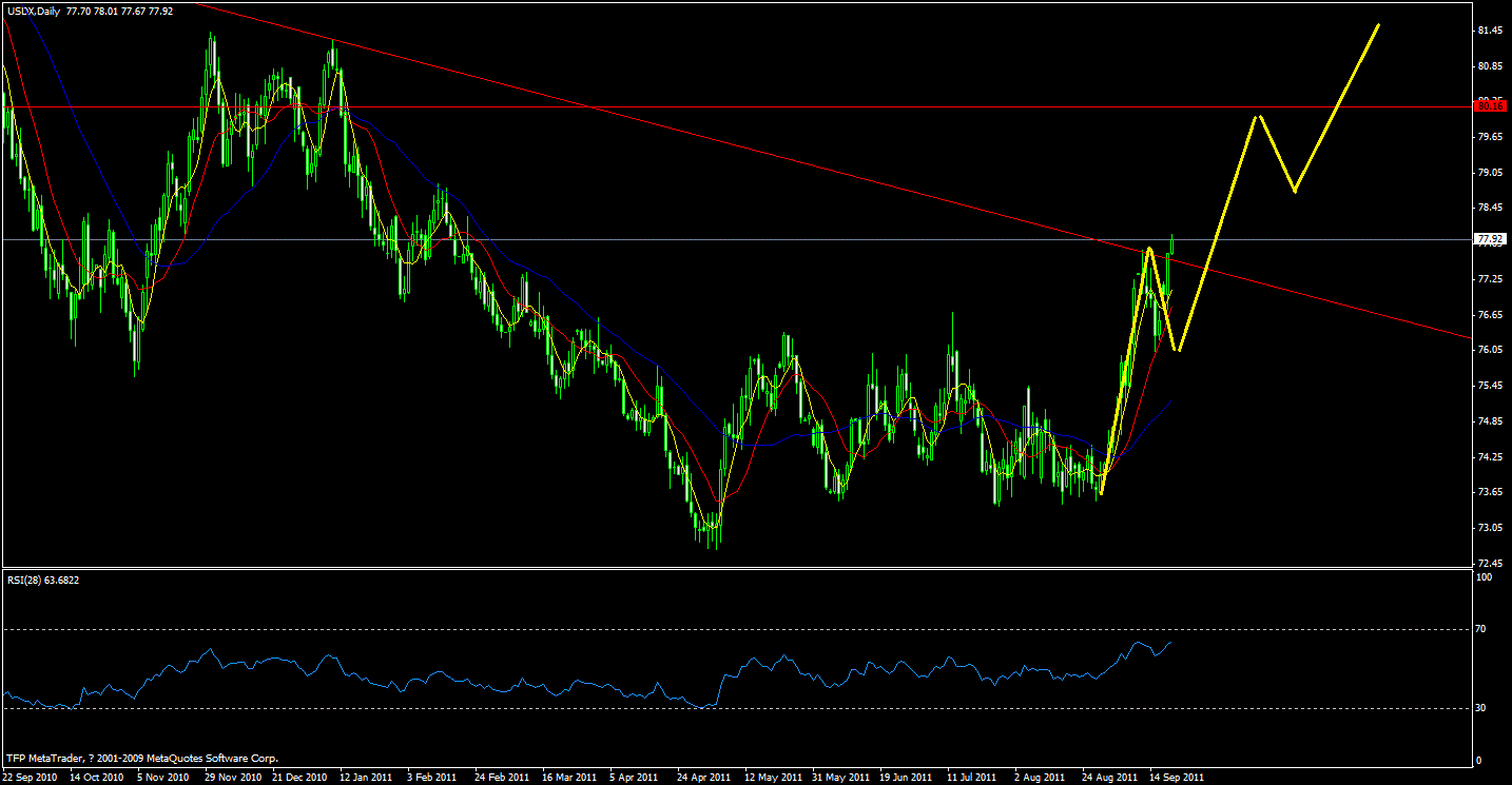 usd.gif