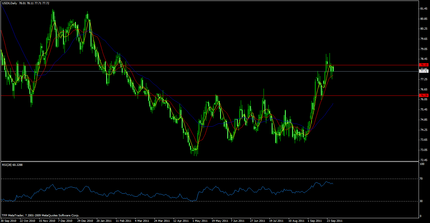 usd.gif