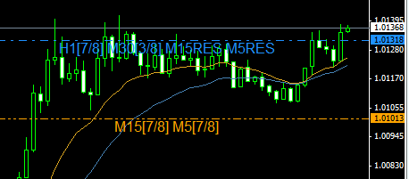 AUD.PNG