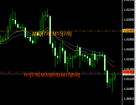 AUD.PNG