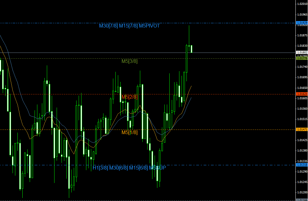 AUD.PNG