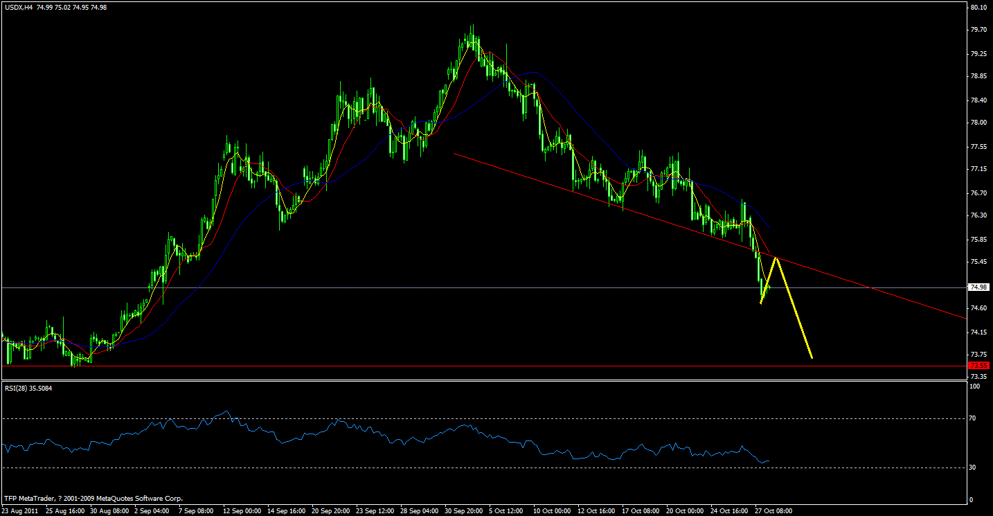 usd.gif