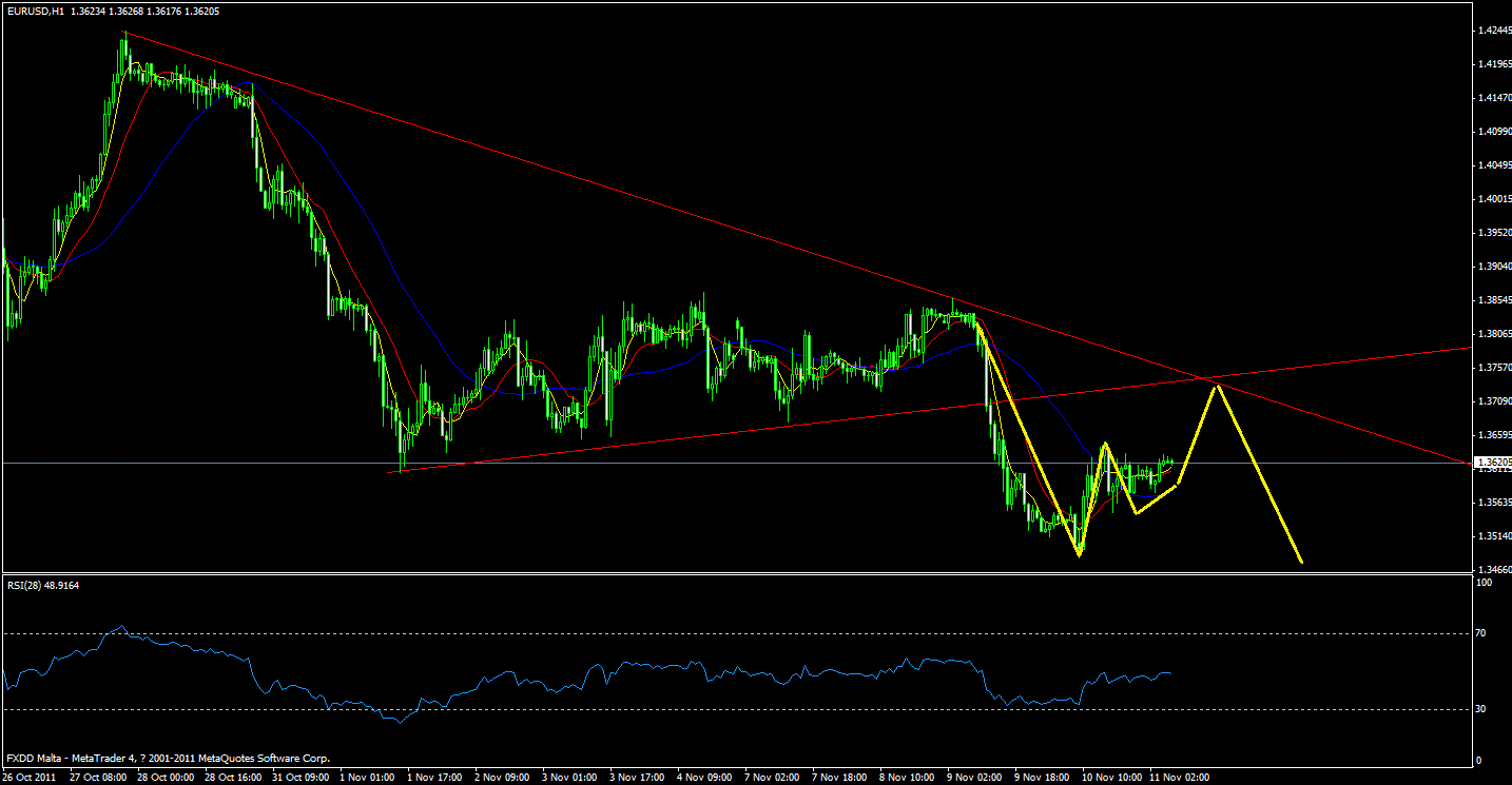 eur.gif