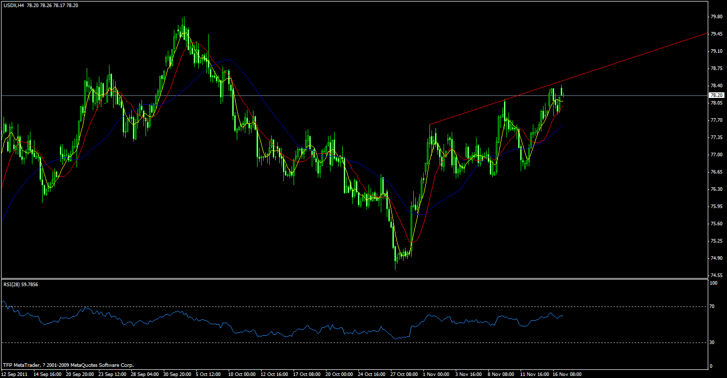 usd.gif