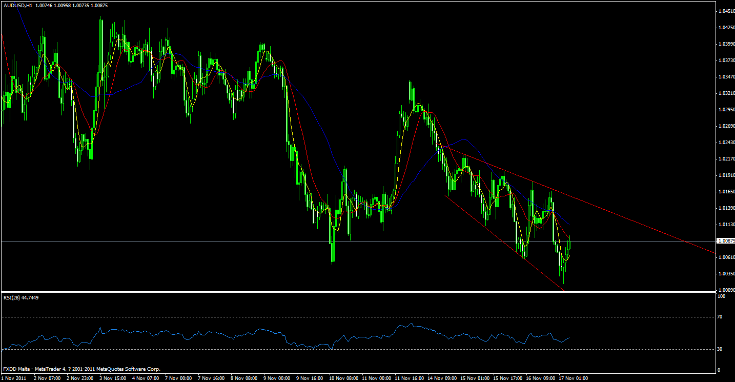 aud.gif