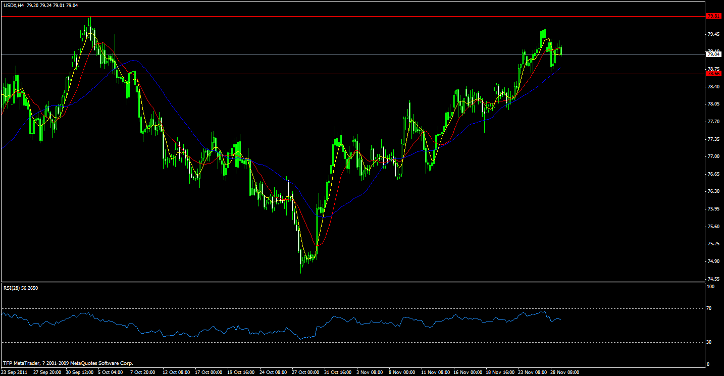 usd.gif