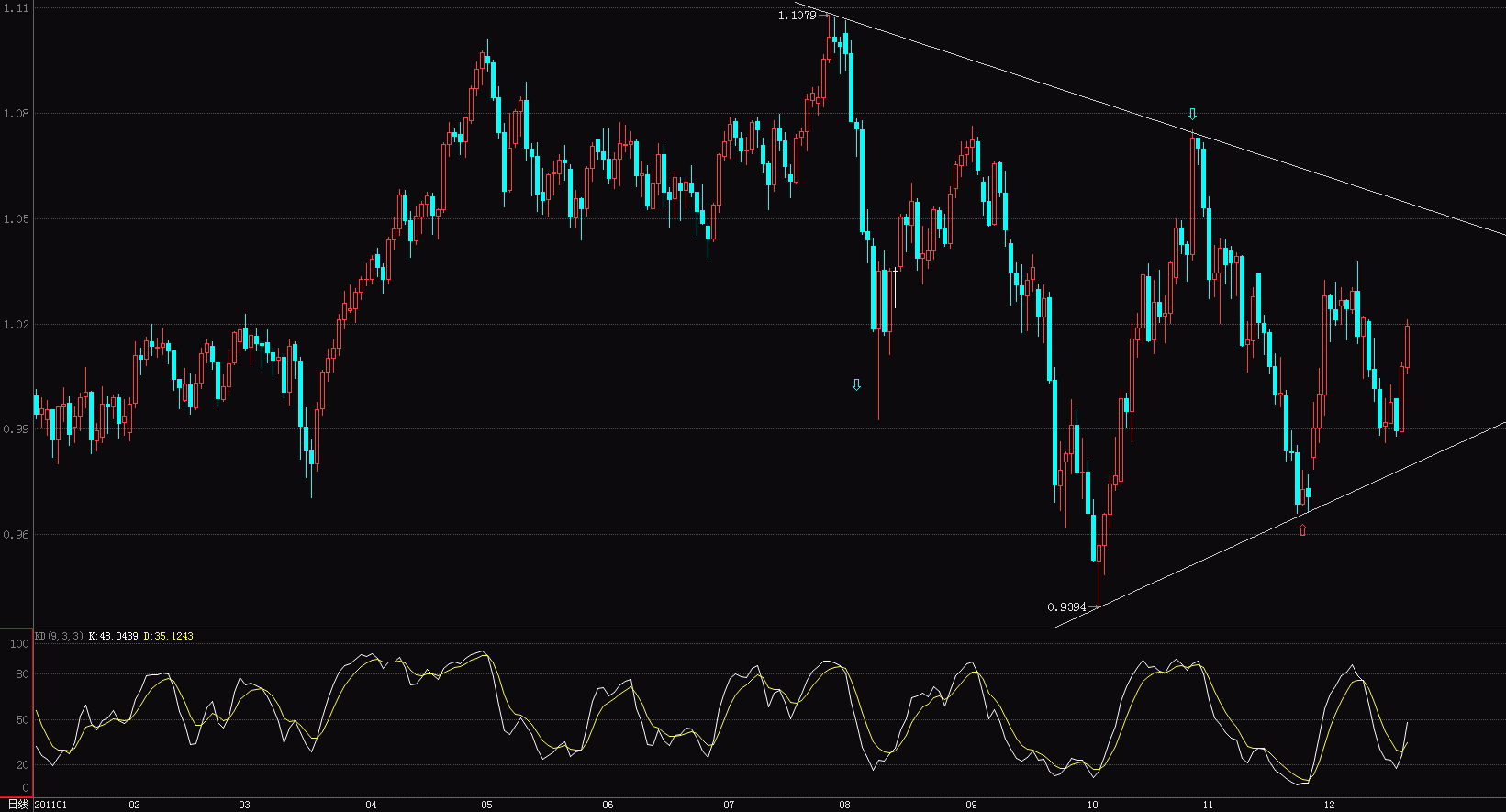 AUD.GIF