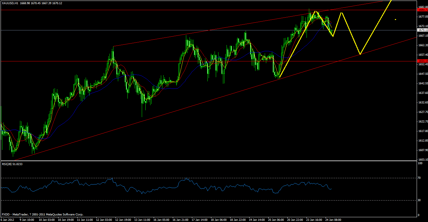 gld.gif