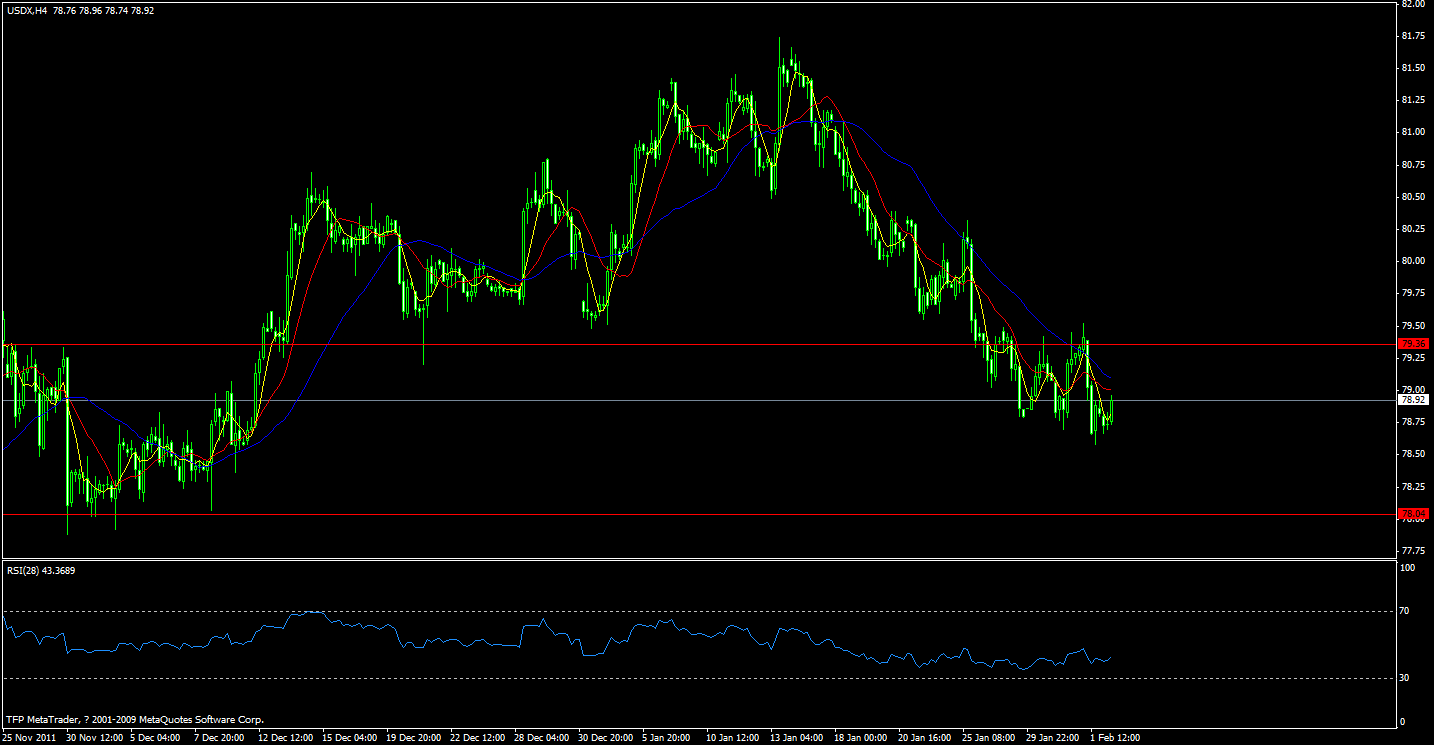 usd.gif