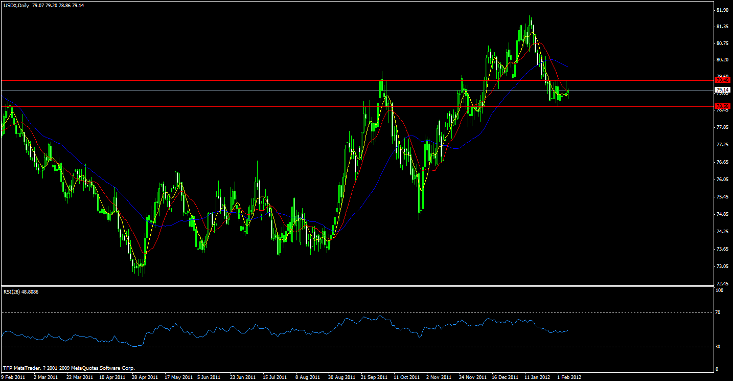 usd.gif