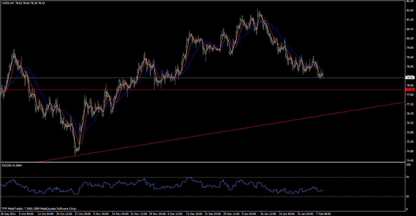 usd.gif