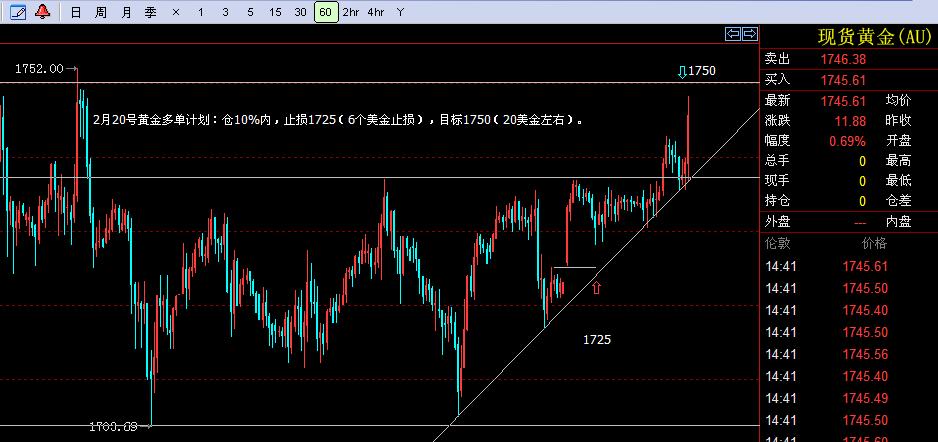 20120221黄金.jpg