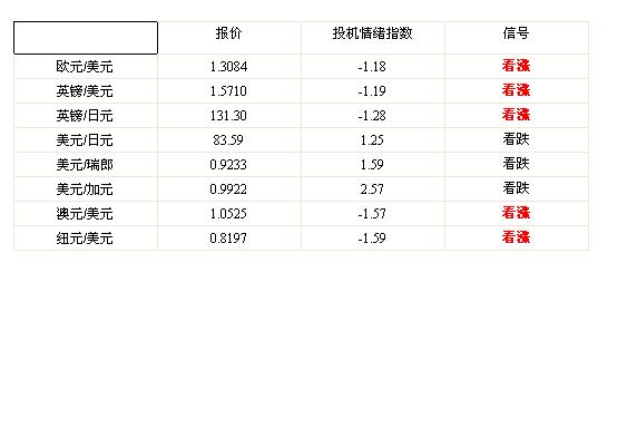 短线投机.JPG