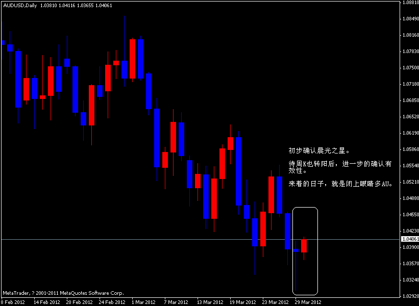 aud.gif