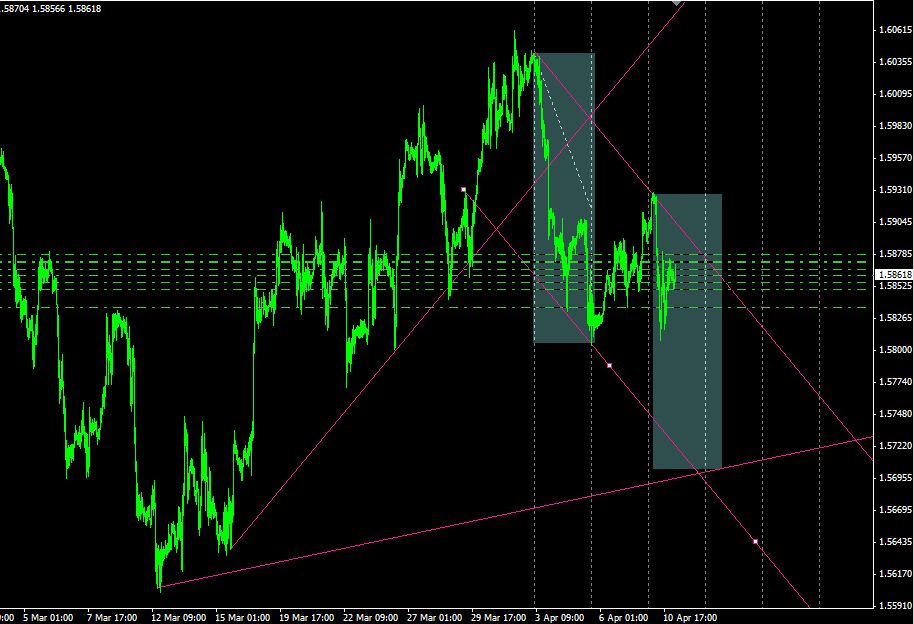 gbpusd.png