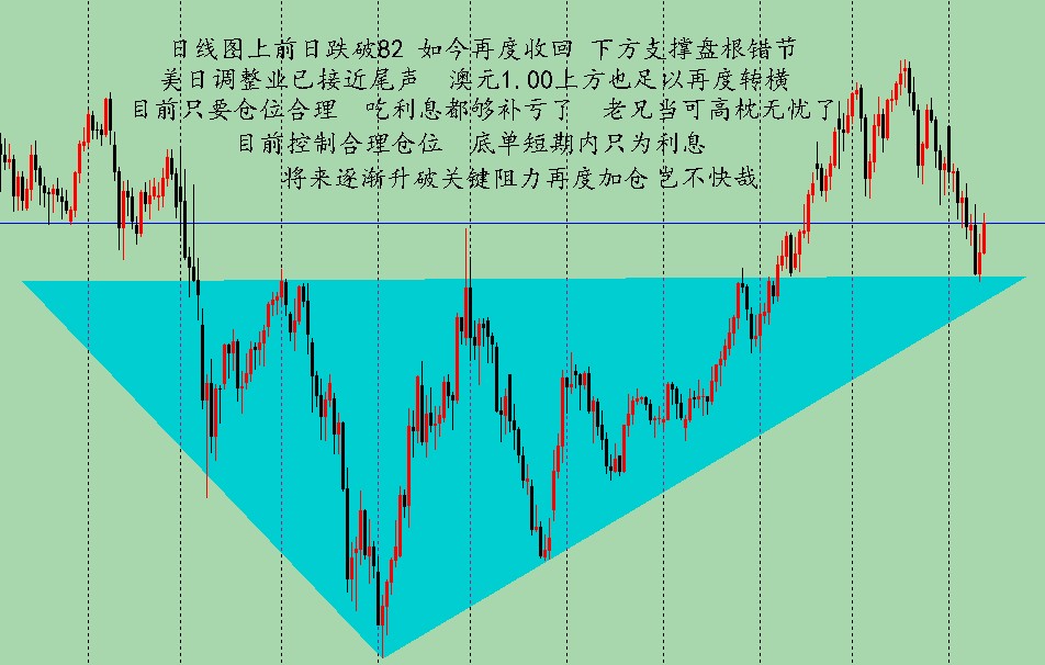 澳日日线.jpg
