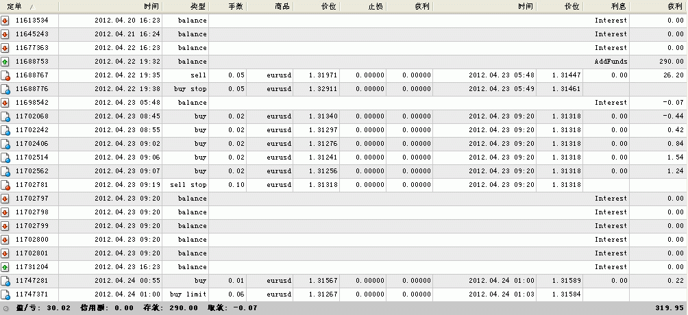 23--24下单.GIF