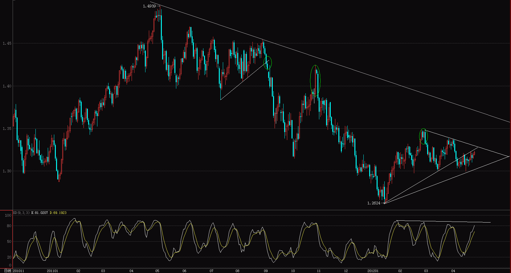 EUR.GIF