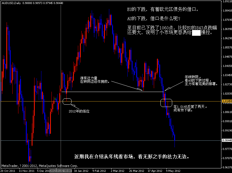 aud.gif