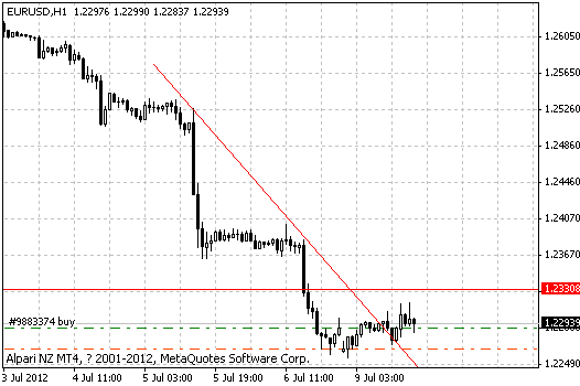 eur.gif